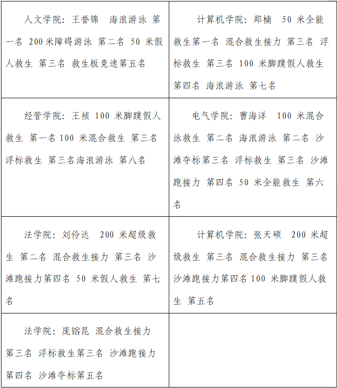 球客岛官方指定端